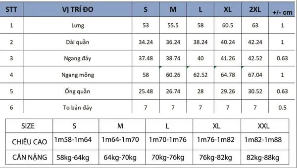 Cách Kinh Doanh Tiền Ảo Hiệu Quả Và Bền Vững Cho Người Mới Bắt Đầu