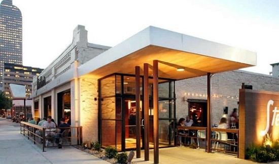 Cách Chọn Mặt Bằng Kinh Doanh Cafe Hiệu Quả Nhất