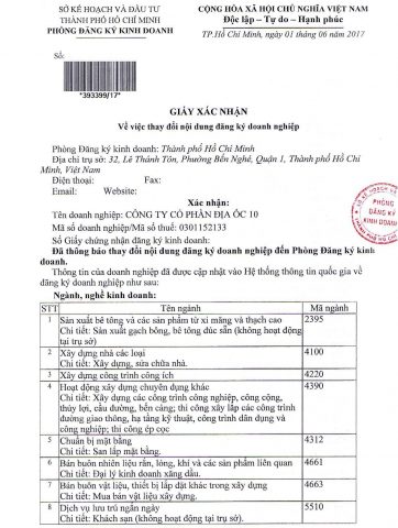 Cách Xác Định Ngành Nghề Kinh Doanh Chính Hiệu Quả Và Chuyên Sâu Cách Xác Định Ngành Nghề Kinh Doanh Chính Hiệu Quả Và Chuyên Sâu