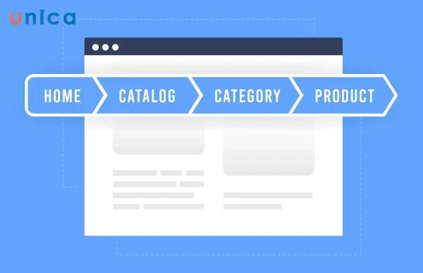 Sơ đồ quản lý quy trình nhập hàng và chế biến nguyên liệu chè