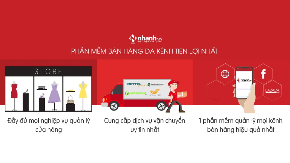 Giao diện phần mềm quản lý đơn hàng online tích hợp đa kênh
