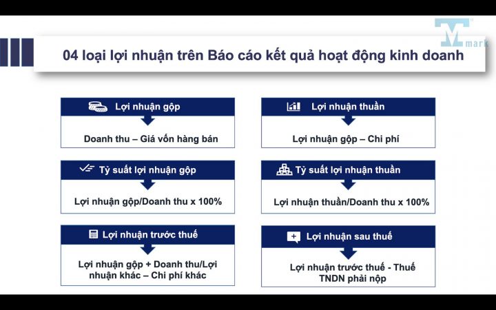 Cách Tính Lợi Nhuận Kinh Doanh Hiệu Quả Cho Mọi Doanh Nghiệp Cách Tính Lợi Nhuận Kinh Doanh Hiệu Quả Cho Mọi Doanh Nghiệp