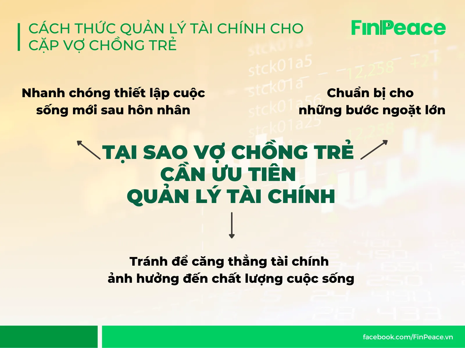 Bức tranh minh họa các yếu tố tài chính, gia đình và sự phát triển cá nhân