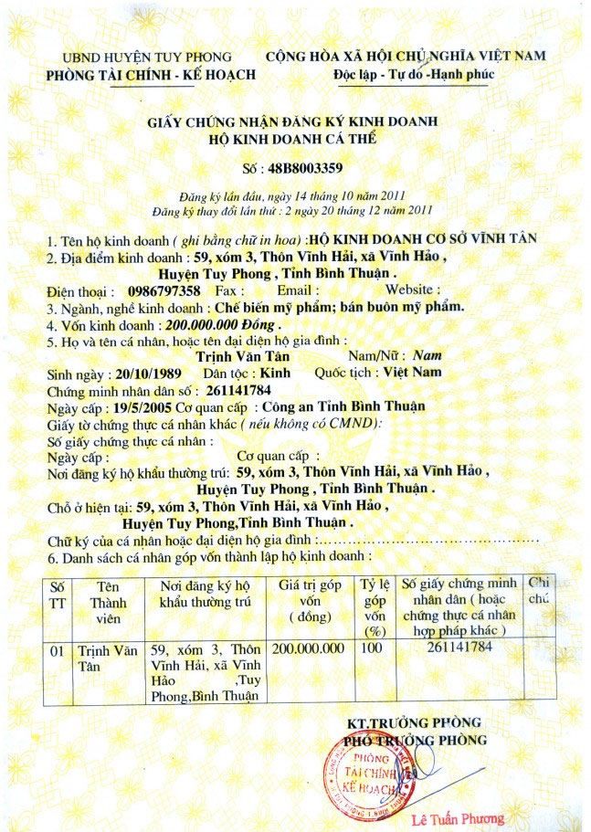 Cách Làm Giấy Phép Kinh Doanh Hộ Cá Thể: Hướng Dẫn Toàn Diện Từ A Đến Z