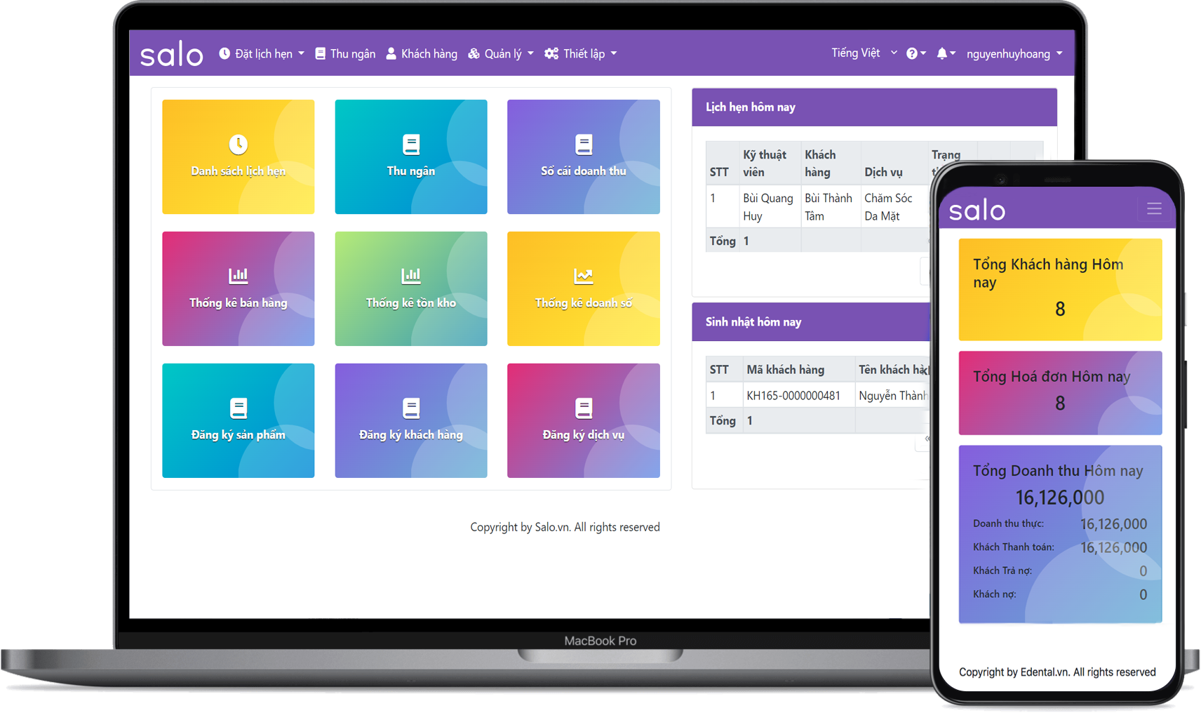 CÁCH QUẢN LÝ SPA HIỆU QUẢ: CHIẾN LƯỢC TOÀN DIỆN TỪ VẬN HÀNH ĐẾN TÀI CHÍNH
