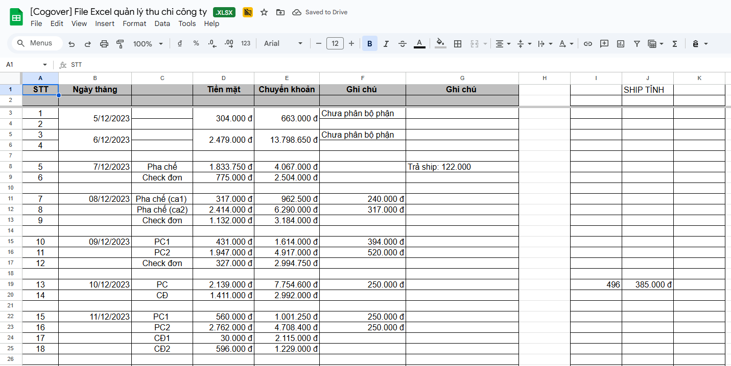 Cách Quản Lý Thu Chi Cửa Hàng Hiệu Quả Tối Ưu Lợi Nhuận Bền Vững