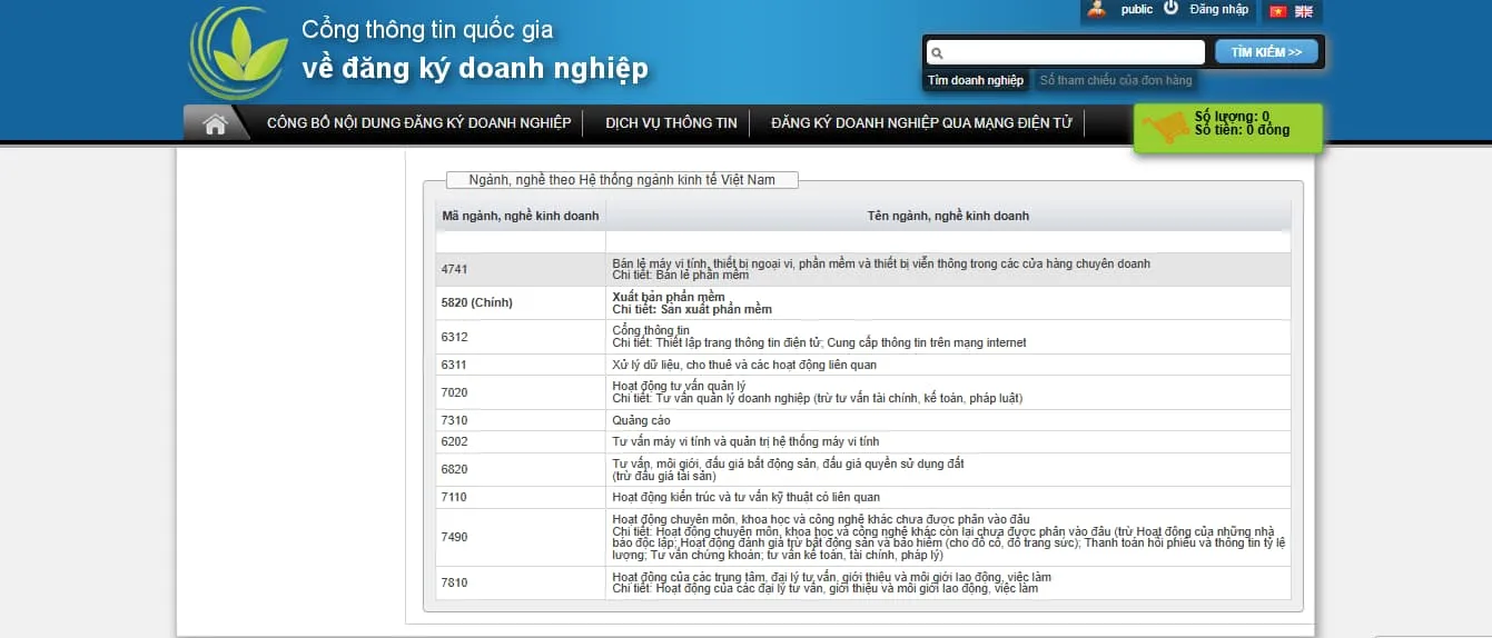 Cách Xem Ngành Nghề Kinh Doanh Của Doanh Nghiệp Chi Tiết Nhất 2025 Cách Xem Ngành Nghề Kinh Doanh Của Doanh Nghiệp Chi Tiết Nhất 2025