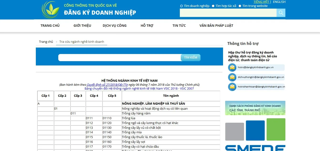 Cách Xem Ngành Nghề Kinh Doanh Của Doanh Nghiệp Chi Tiết Nhất 2025 Cách Xem Ngành Nghề Kinh Doanh Của Doanh Nghiệp Chi Tiết Nhất 2025