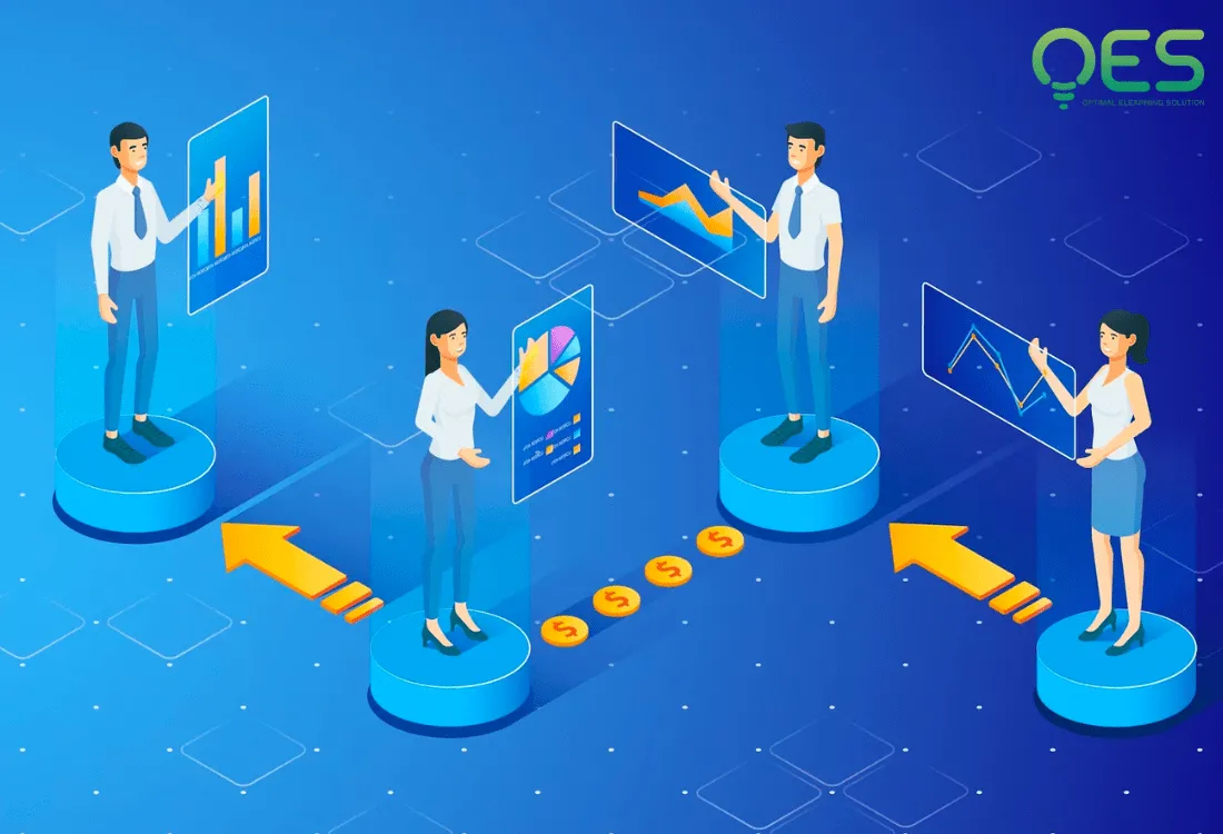 Hệ thống LMS hỗ trợ phát triển nguồn nhân lực và cách quản lý con người hiệu quả.