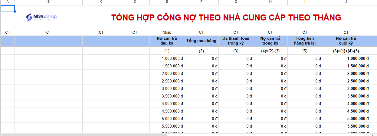 Cách Quản Lý Công Nợ Bằng Excel Hiệu Quả Cho Chủ Shop Bán Lẻ Cách Quản Lý Công Nợ Bằng Excel Hiệu Quả Cho Chủ Shop Bán Lẻ