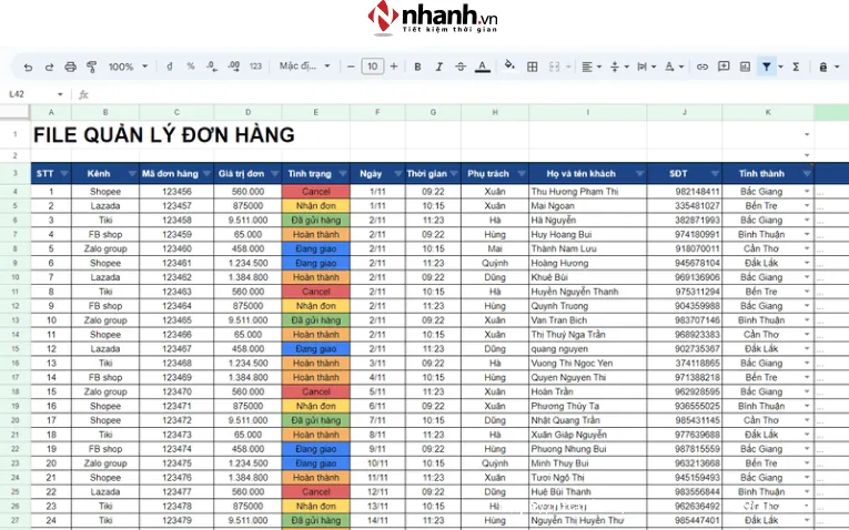 File quản lý đơn hàng tổng hợp