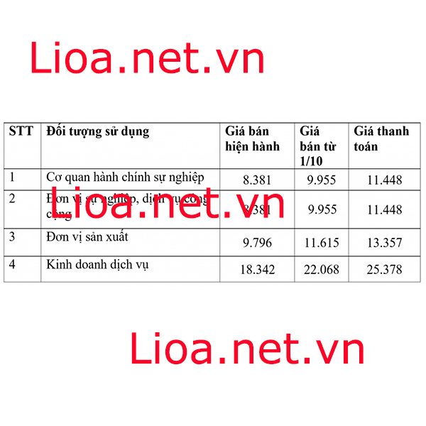 CÁCH TÍNH TIỀN ĐIỆN 3 PHA KINH DOANH: HƯỚNG DẪN CHI TIẾT TỐI ƯU HÓA CHI PHÍ CÁCH TÍNH TIỀN ĐIỆN 3 PHA KINH DOANH: HƯỚNG DẪN CHI TIẾT TỐI ƯU HÓA CHI PHÍ