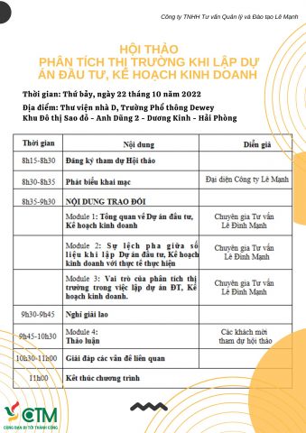 Cách Lập Dự Án Kinh Doanh Hiệu Quả Từ A Đến Z: Hướng Dẫn Chi Tiết Cách Lập Dự Án Kinh Doanh Hiệu Quả Từ A Đến Z: Hướng Dẫn Chi Tiết