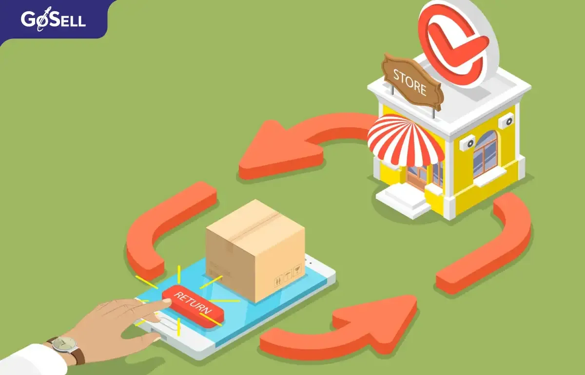 Cách Để Khởi Nghiệp Kinh Doanh: Xây Dựng Lòng Tin Khách Hàng Từ Số 0 Chính sách trả hàng tuyệt vời giúp khách hàng tin tưởng khi khởi nghiệp kinh doanh