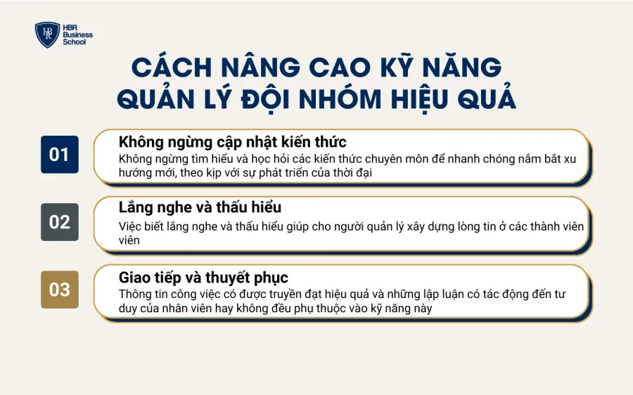 Kỹ năng lãnh đạo bản thân, không ngừng cập nhật kiến thức, lắng nghe và thấu hiểu, giao tiếp và thuyết phục