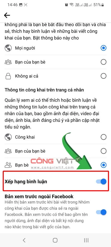 Giao diện dashboard hiển thị biểu đồ doanh thu theo tháng