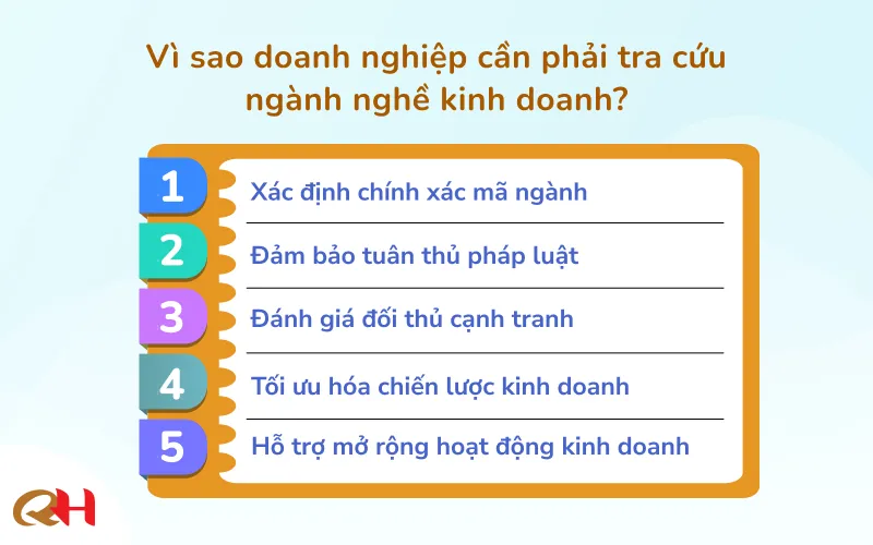 CÁCH TRA CỨU NGÀNH NGHỀ KINH DOANH CỦA DOANH NGHIỆP HIỆU QUẢ lý do cần tra cứu ngành nghề