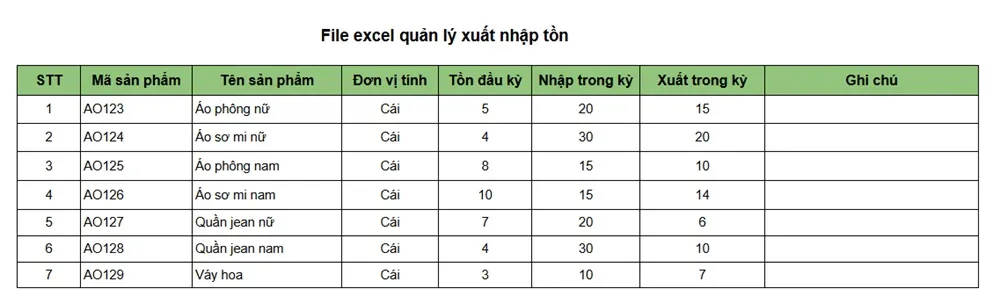 File quản lý xuất/nhập hàng hóa bằng Excel cơ bản, một biến thể của cách quản lý file Excel