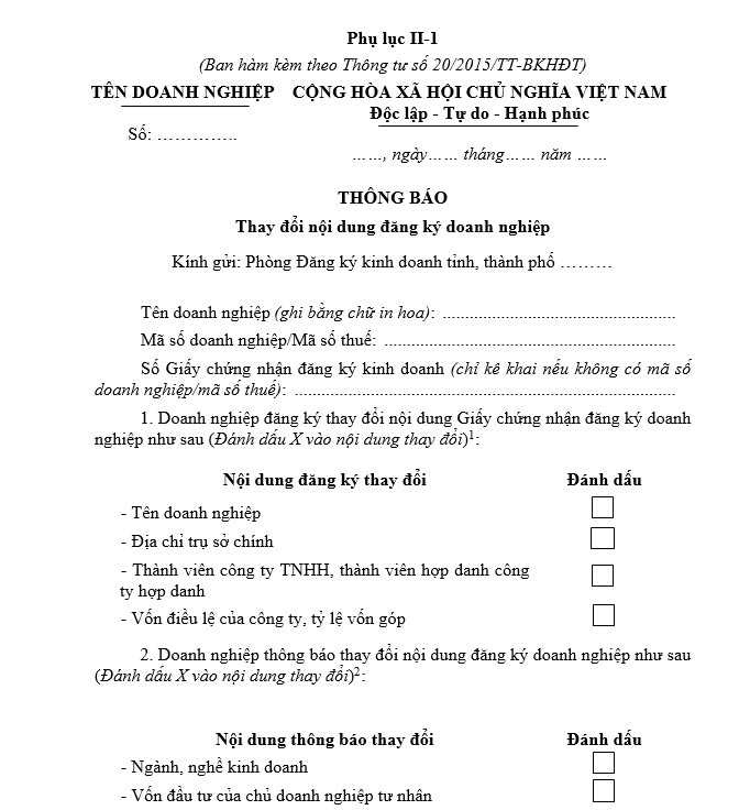 Hướng Dẫn Chi Tiết Cách Thay Đổi Giấy Phép Kinh Doanh Trụ Sở Mới Nhất 2025