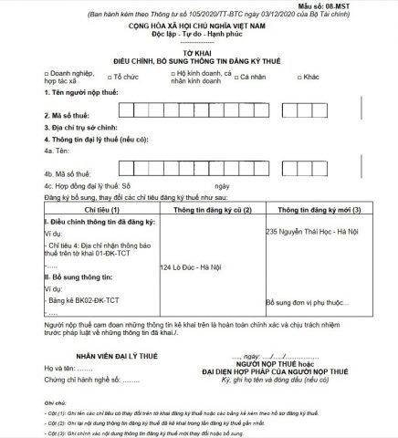 Cách Thay Đổi Địa Chỉ Trên Giấy Phép Kinh Doanh Hiệu Quả