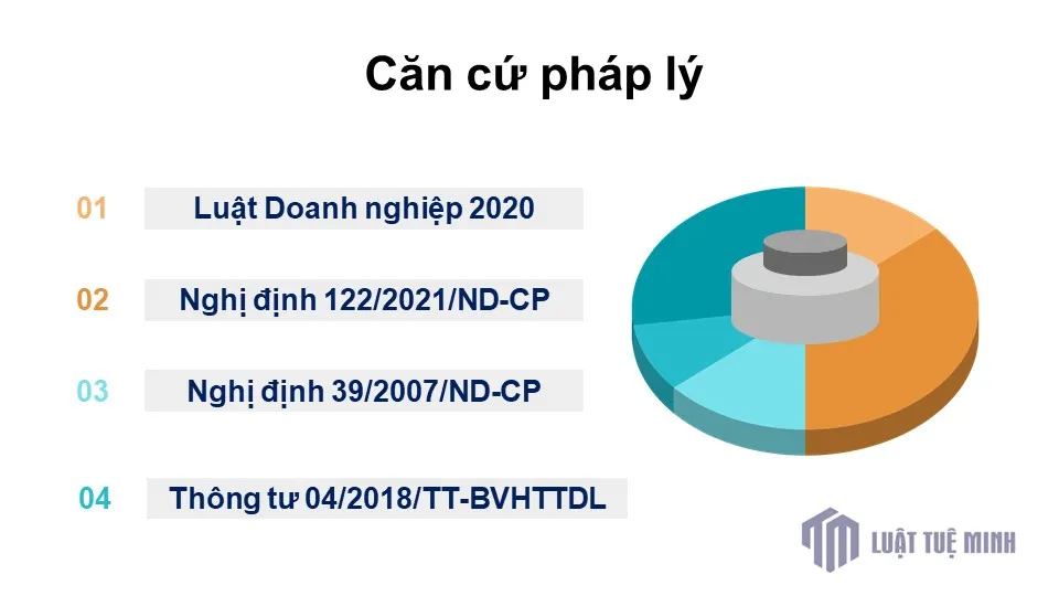 Các văn bản căn cứ pháp lý cần thiết để mở quán bida