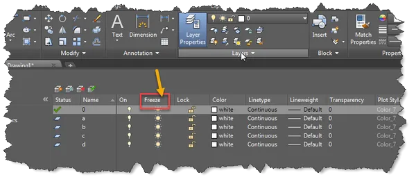 Giao diện Layer Properties Manager hiển thị các thuộc tính cốt lõi của layer, bao gồm Tên, On/Off, Freeze/Thaw, Lock/Unlock, Màu sắc và Lineweight