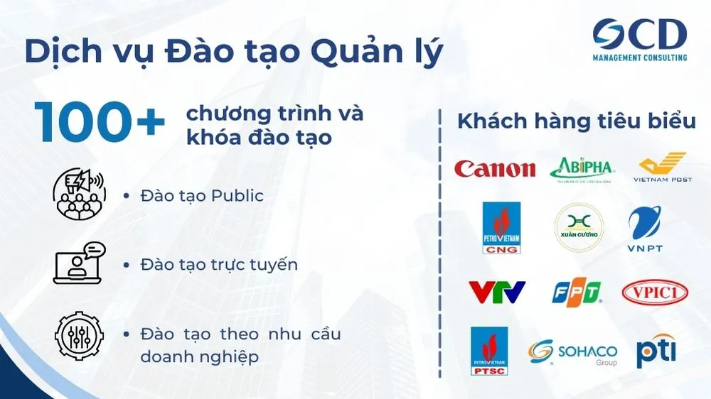Phong Cách Quản Trị Kinh Doanh Toàn Diện và Hiệu Quả Nhất Phong Cách Quản Trị Kinh Doanh Toàn Diện và Hiệu Quả Nhất
