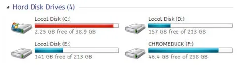 Màn hình desktop được sắp xếp ngăn nắp theo các thư mục và phân vùng khác nhau