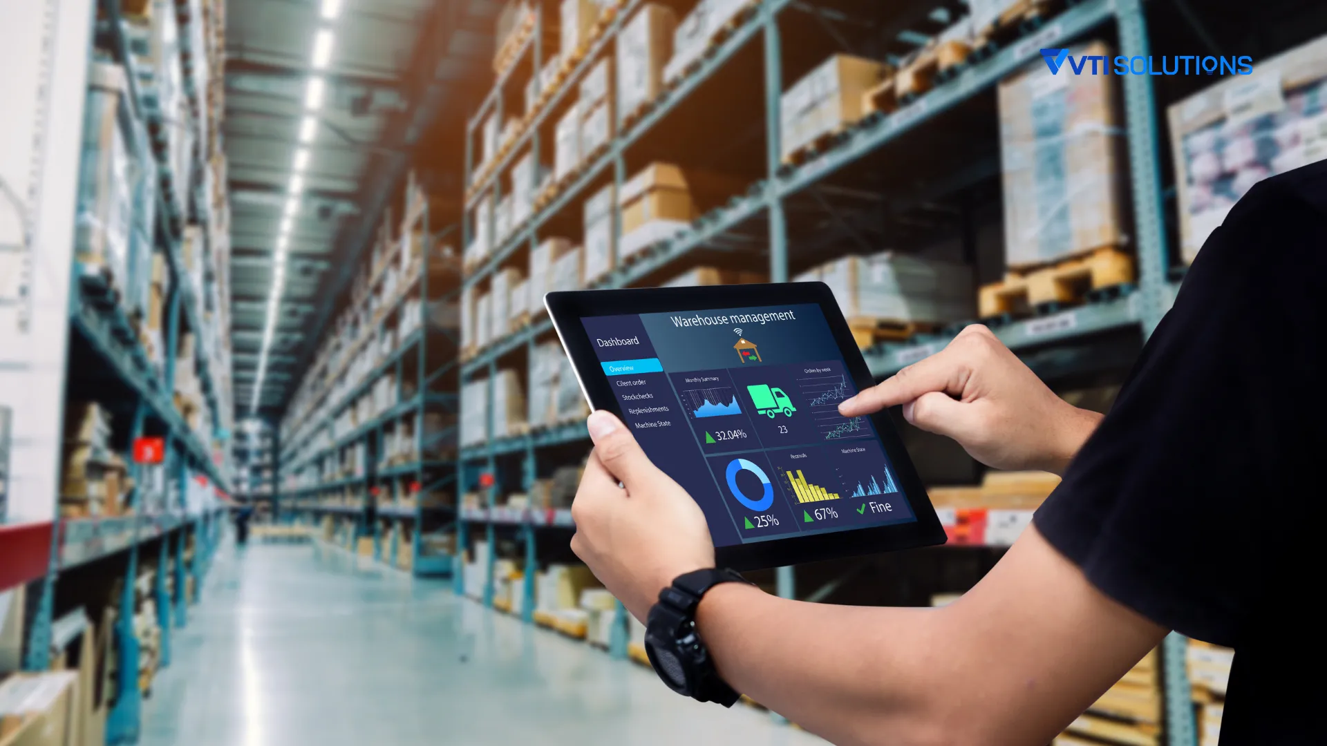 Hình minh họa quy trình quản lý số lượng hàng hóa trong doanh nghiệp bán lẻ