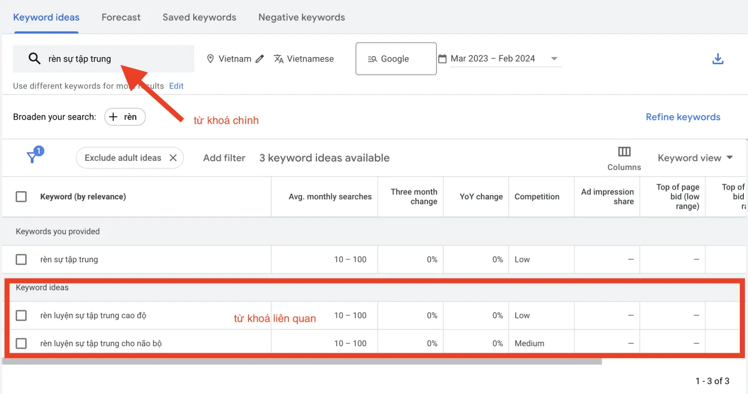 Giao diện Google Keyword Planner cho thấy số lượng tìm kiếm từ khóa liên quan đến khóa học rèn sự tập trung