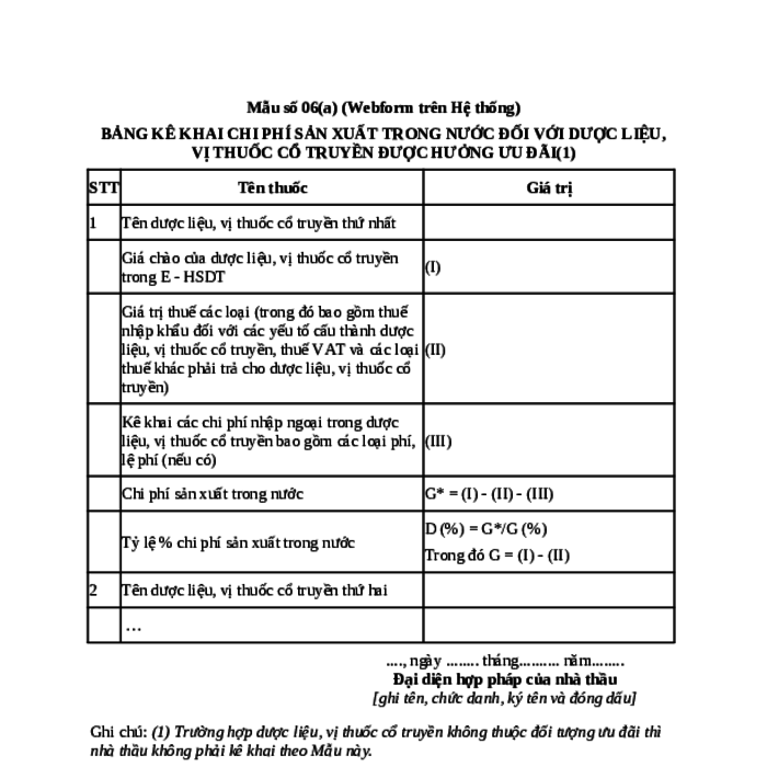 Hướng Dẫn Đầu Tư Vùng Dược Liệu Quý: Cách Tính Chi Phí Sản Xuất Kinh Doanh Dở Dang